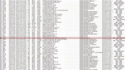 啄木鸟系列melodymarks 啄木啄木如果你有其他问题