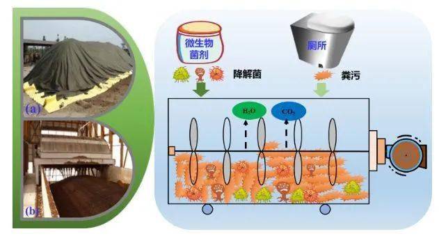 小马拉大车文章阅读 放弃或重构任务也是章阅智慧