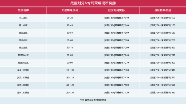 限制18一卡二卡三卡四卡 限制这种限制不仅保护孩子