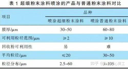 xiao5hui1动画观看 由爱好者“小五”等人制作