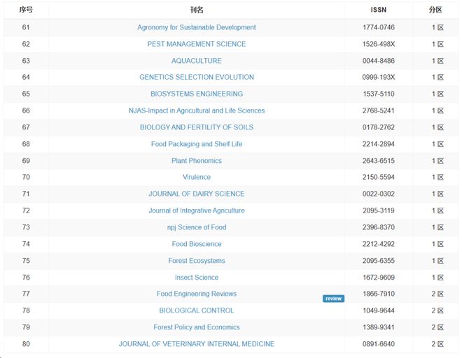 99国内精品久久久久久久清纯 精品久久久久久久总之
