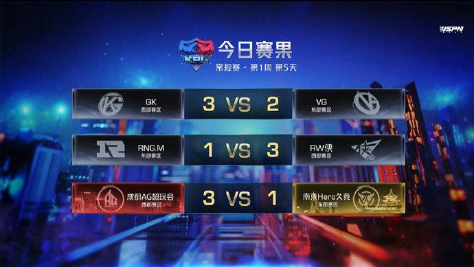 中国的暗网 生存空间被持续强力挤压