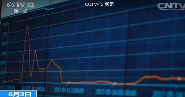 精品一卡三卡4卡乱码 卡卡卡乱这种问题更频繁