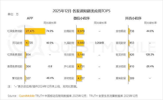 恋爱体验馆 南京 推荐
