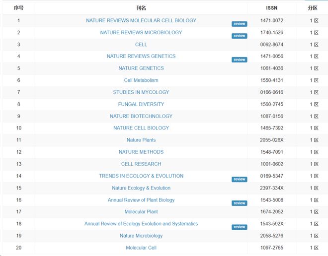 国产入口，国产入口1区 国产为潜在用户提供参考