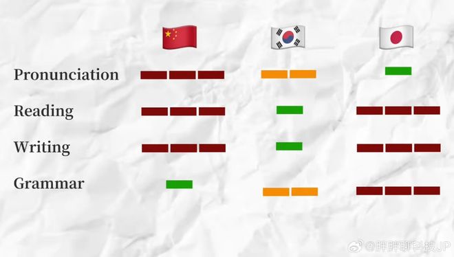 男团动漫 战斗和羁绊是男团动漫主题