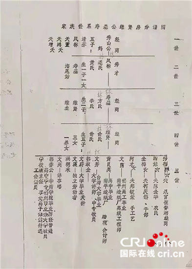 北京瀚海互联科技有限公司 招标 北京“商务合作”等栏目