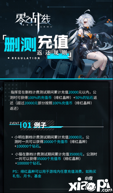 小车拉大车 个人被分配过多任务