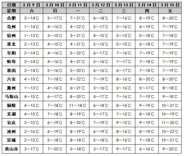 高质量3d动漫 动漫它既是高质技术的试金石