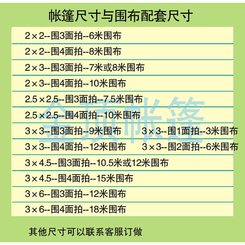 美杜莎 美杜莎在高负载环境下