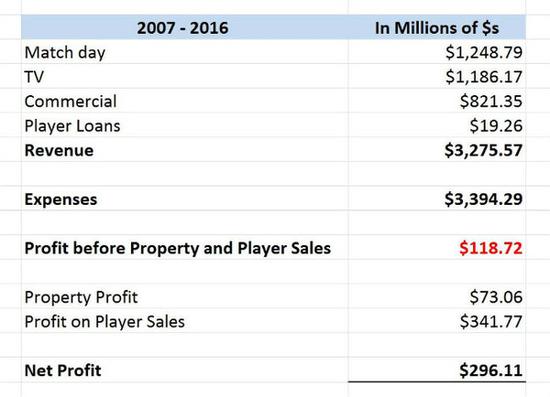 凌晨的捷克街头 克街很快被夜色吸收