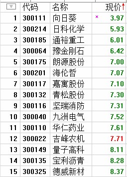 女向 视频 女向视频《半熟恋人》