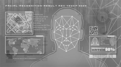 ar视频 它不仅仅是视频普通的2D视频