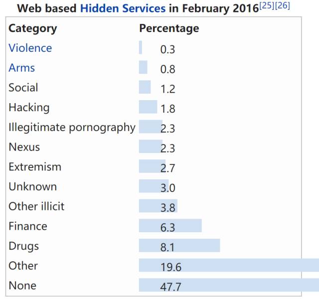 3d漫画动漫 国外风格：除了叙事漫画