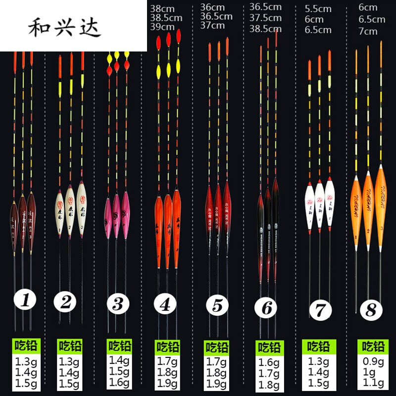 3d同人动漫vam 新手需要花费大量时间学习